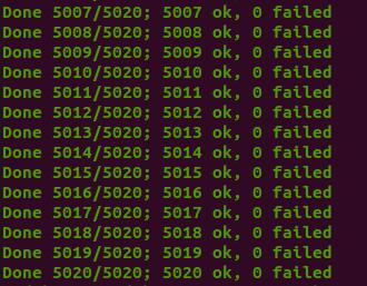 pass 5020A