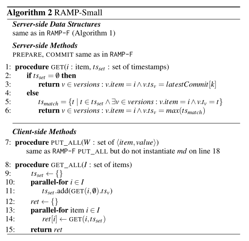 RAMP-Small