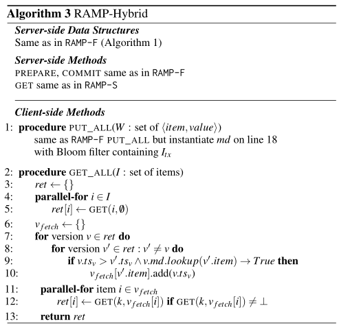 RAMP-Hybrid