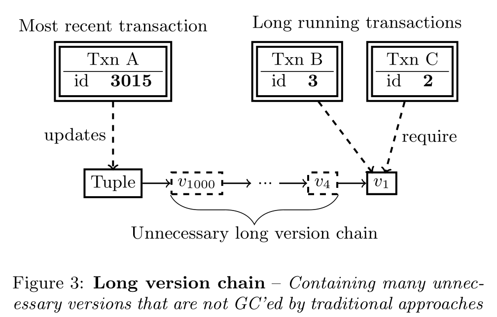 image-20240129152234793