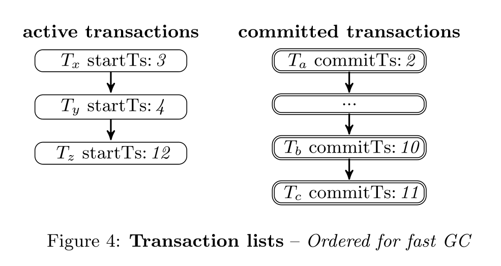 image-20240130160037529